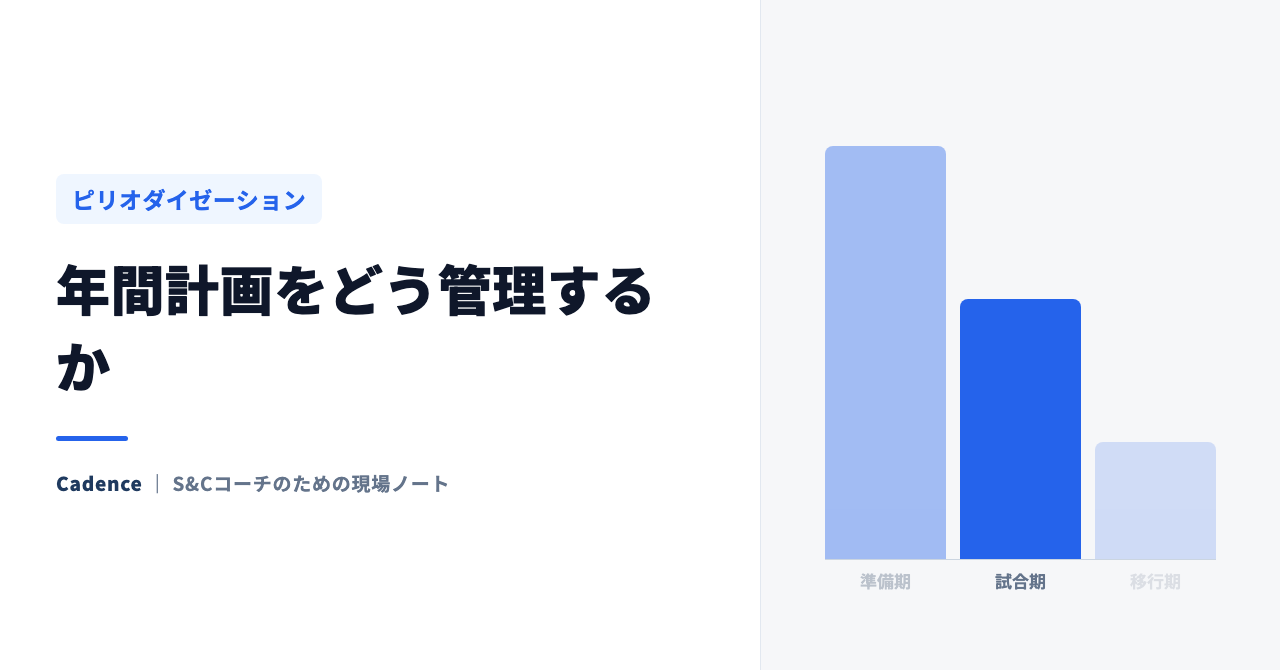 年間計画をどう管理するか｜紙・エクセル・専用ツールの違いと選び方