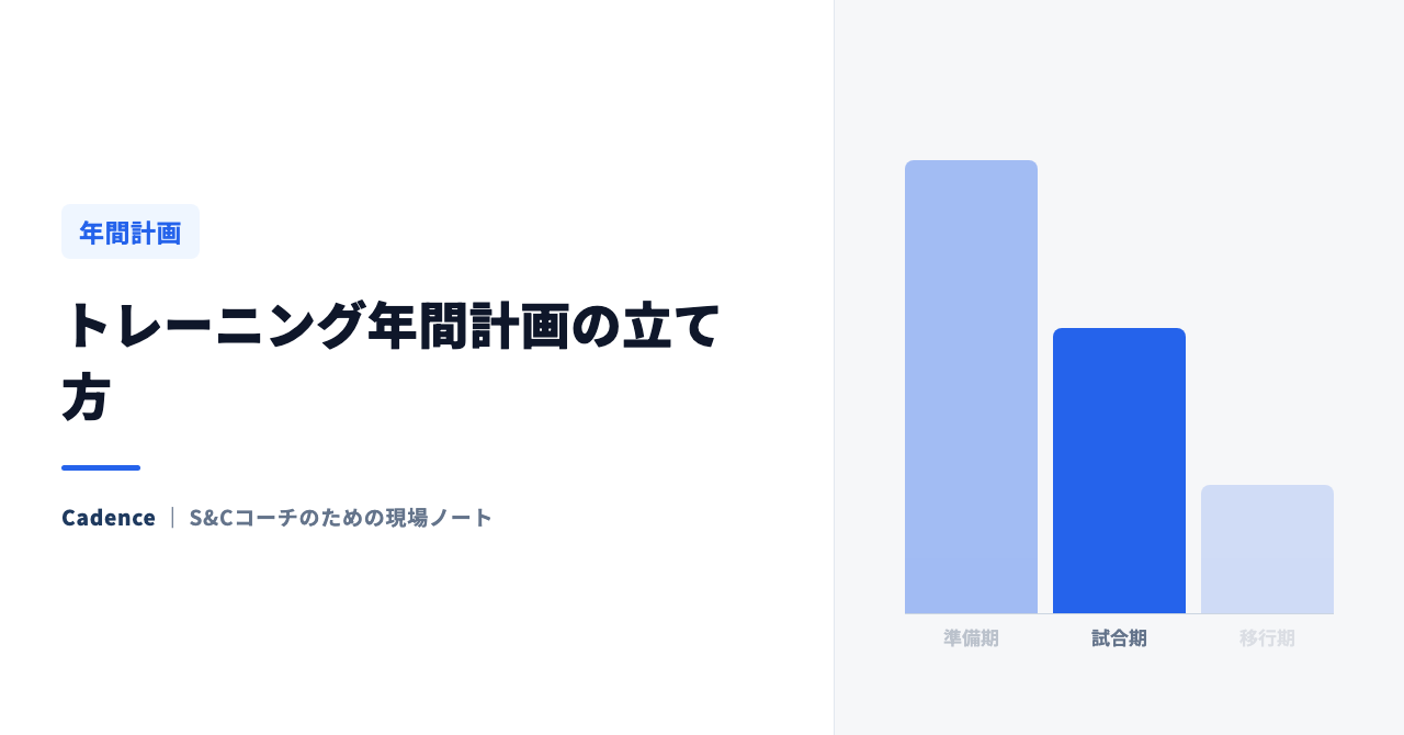 トレーニング年間計画の立て方｜S&Cコーチが教える5つのステップと具体例
