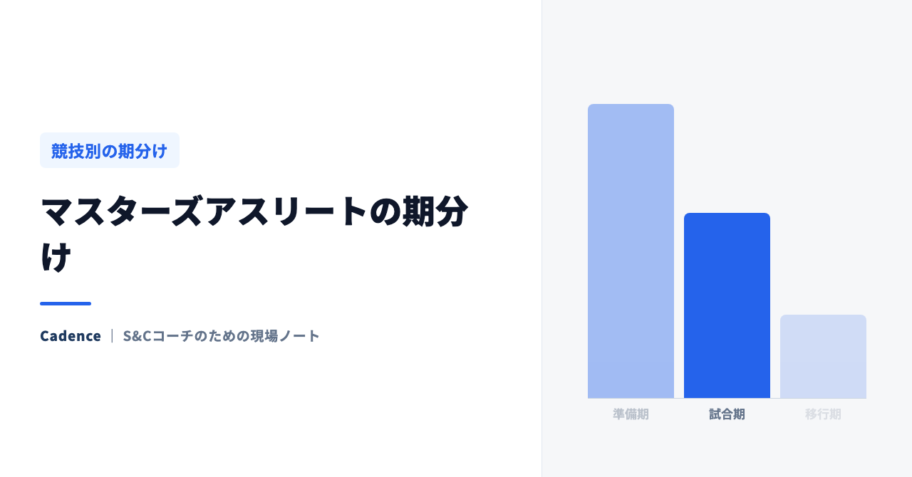 マスターズアスリートの期分け｜年齢を重ねても強くなれる、中高年のトレーニング設計