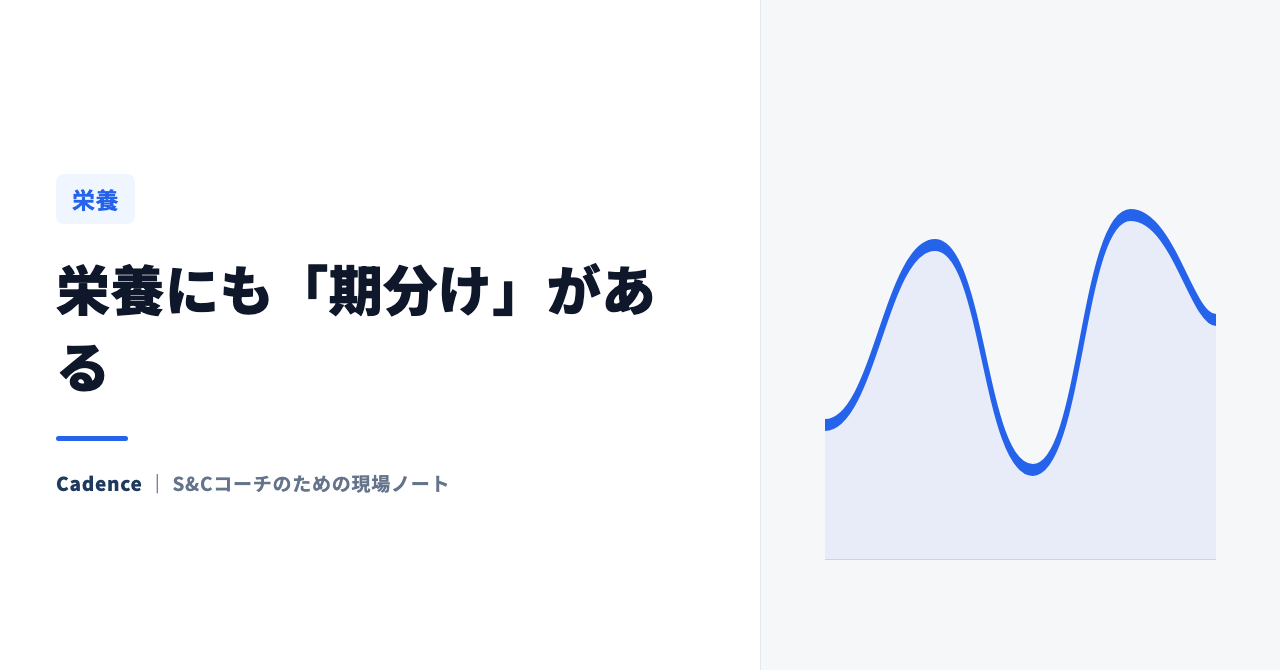 栄養にも「期分け」がある｜トレーニングフェーズに合わせる栄養周期化