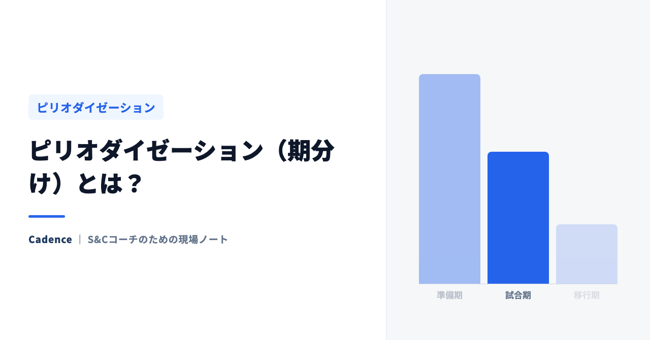 ピリオダイゼーション（期分け）とは？ S&Cコーチが現場目線で解説する基本と実践