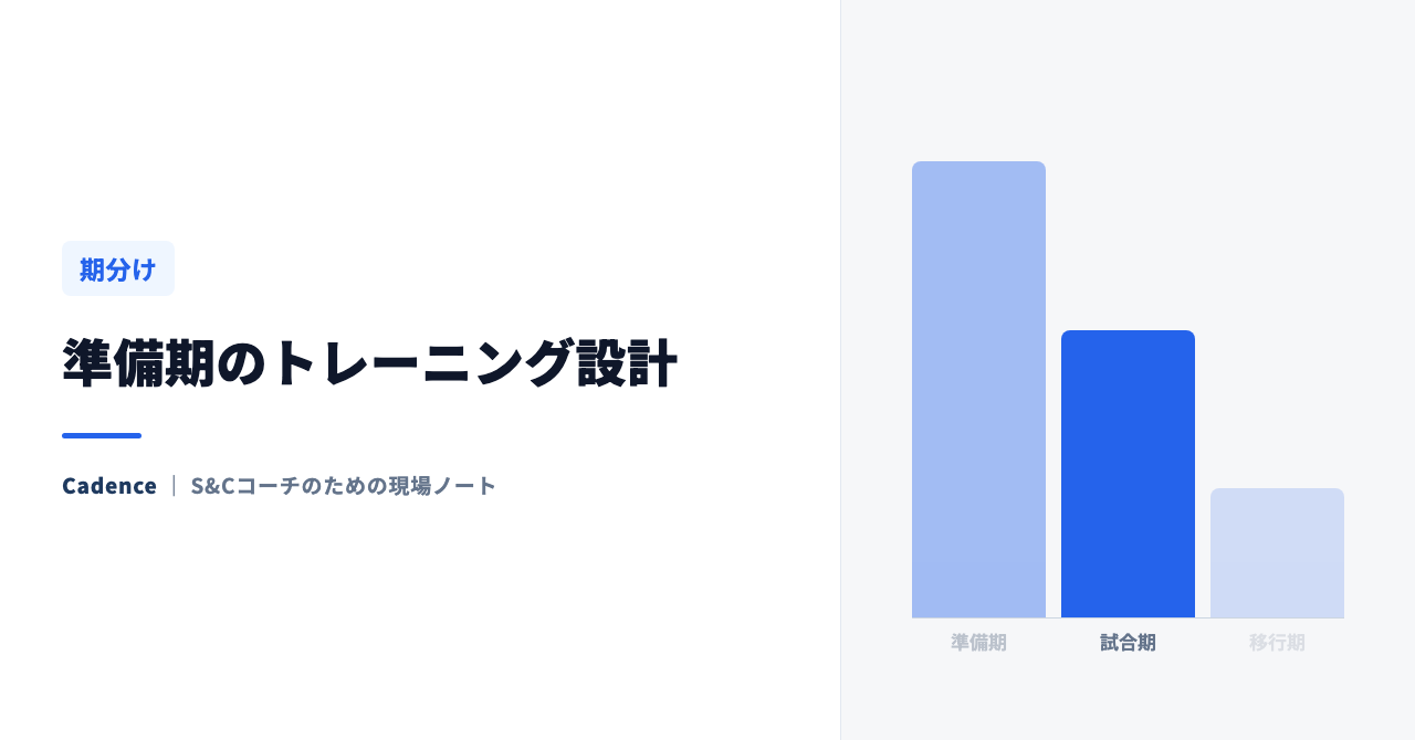 準備期のトレーニング設計｜「土台作り」で手を抜くと、シーズンのすべてが崩れる