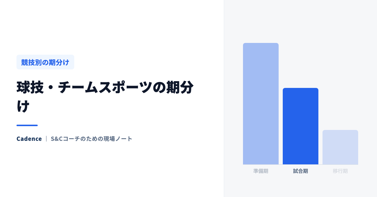 球技・チームスポーツの期分け｜毎週試合がある長いシーズンをどう乗り切るか