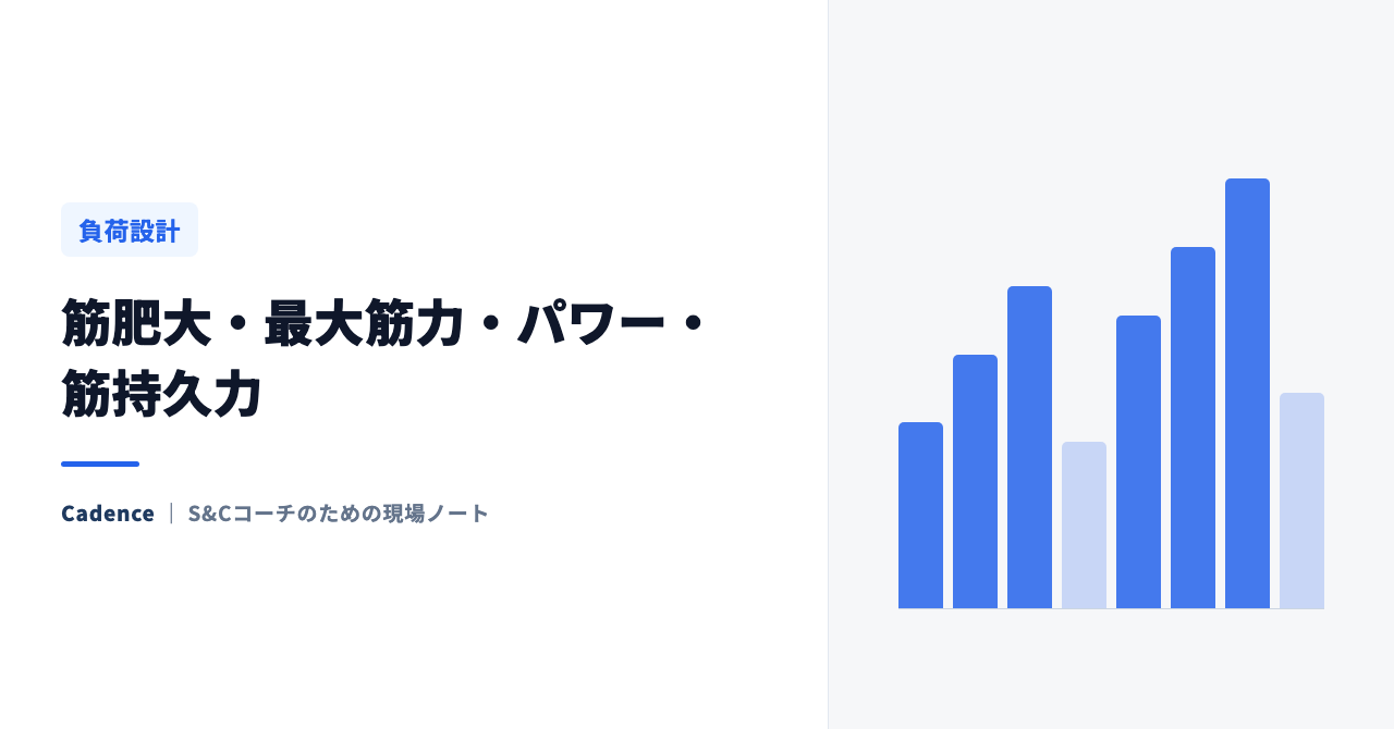 筋肥大・最大筋力・パワー・筋持久力｜目的別トレーニング変数の設定ガイド