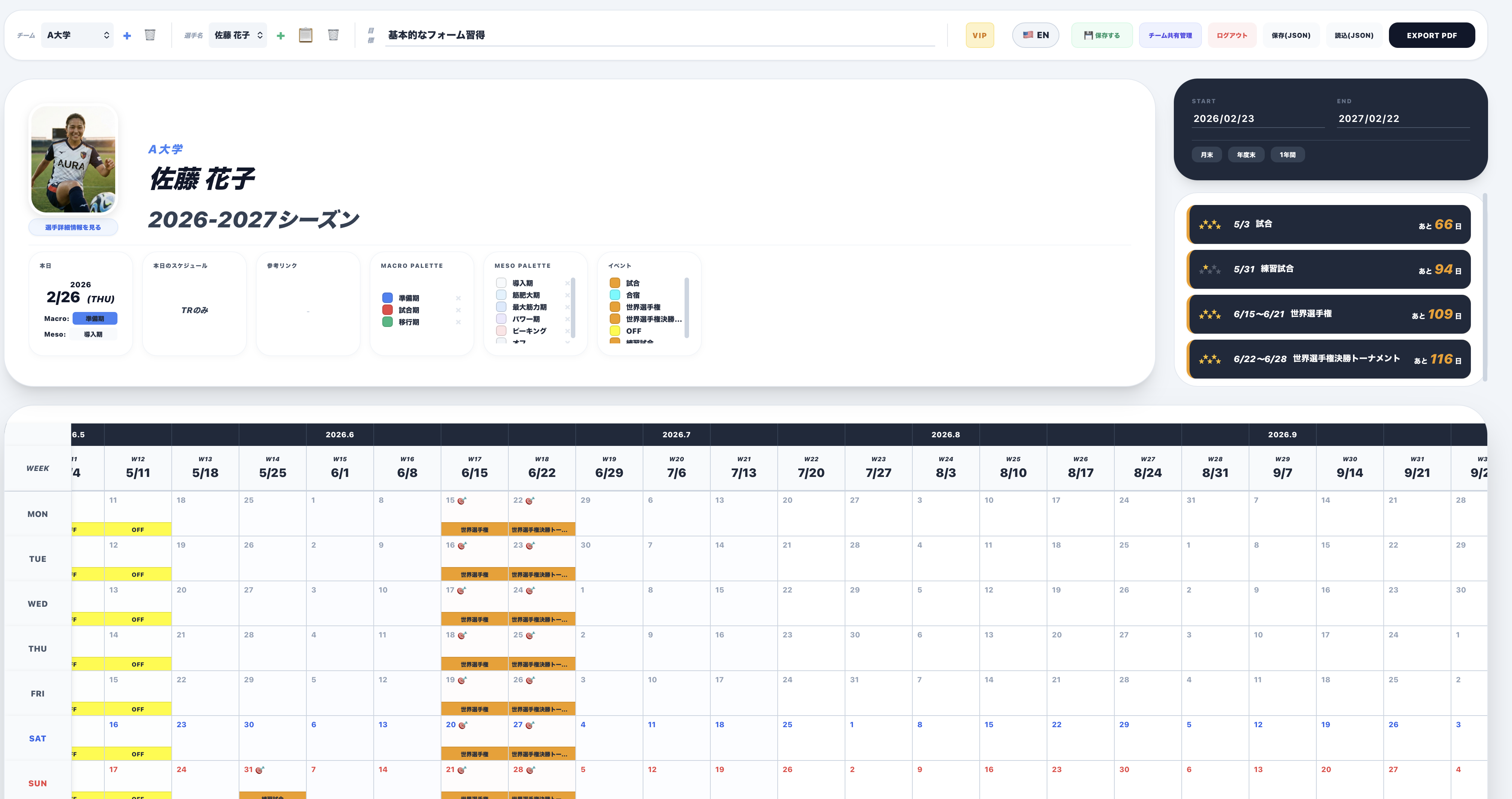 S&C Periodization PC版ダッシュボード画面 ピリオダイゼーション作成