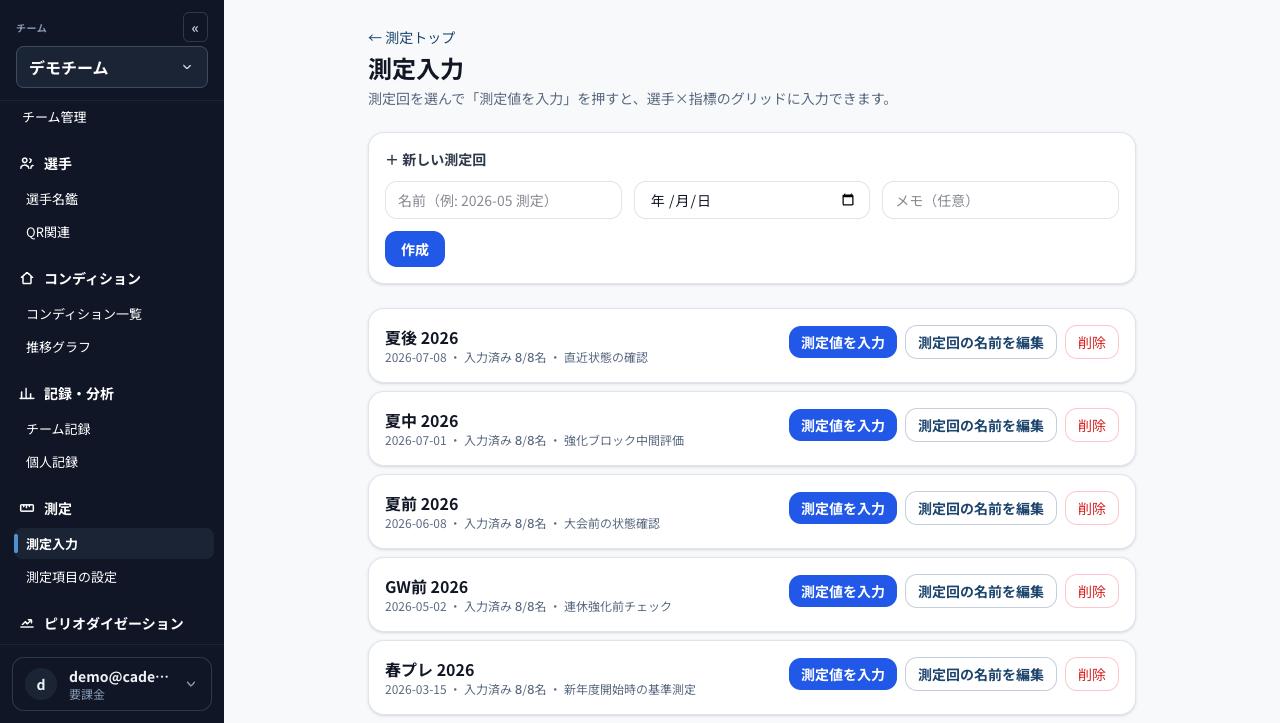測定入力画面。測定回の一覧と新しい測定回の作成フォーム