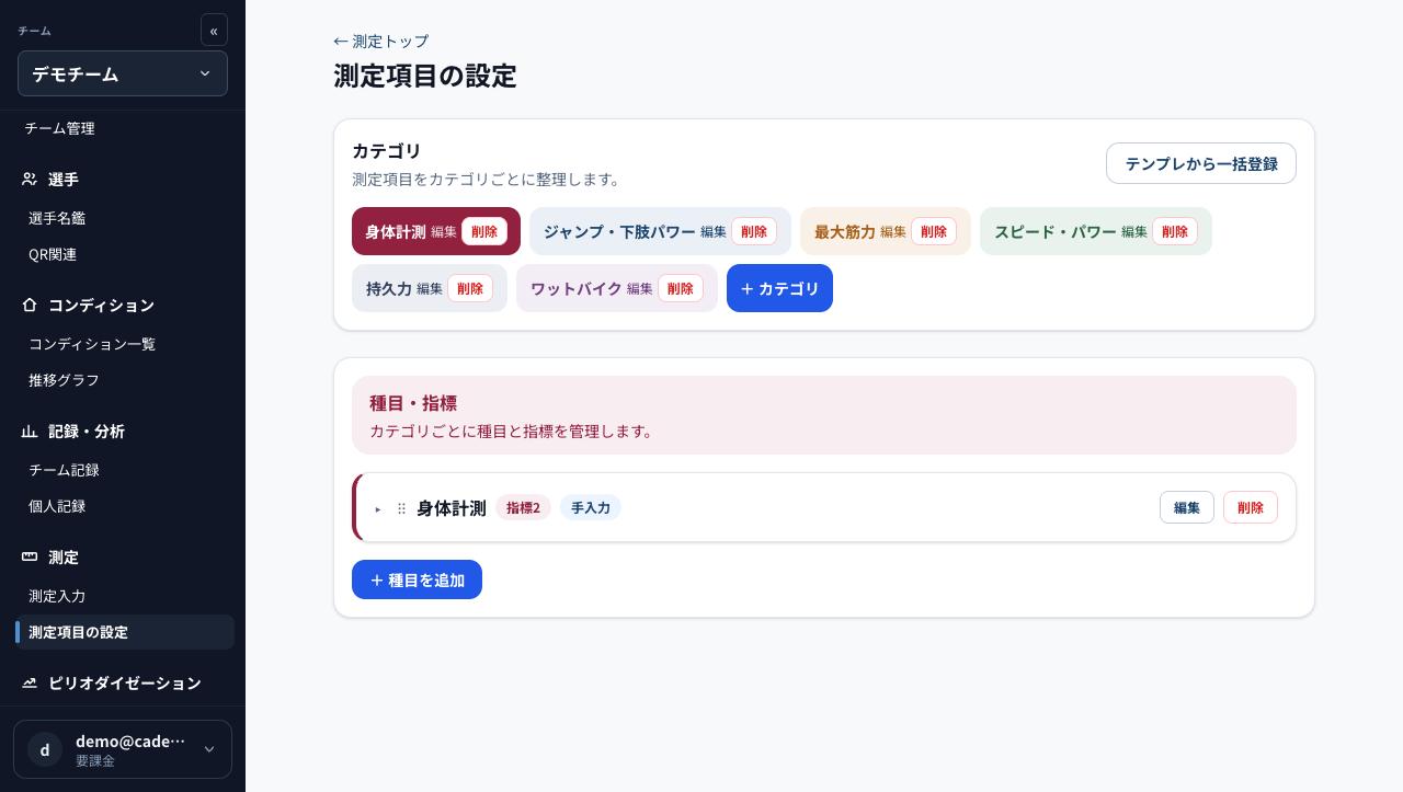 測定項目の設定画面。カテゴリと種目・指標の管理、テンプレから一括登録